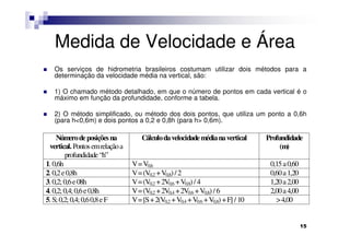 Medida de Velocidade e Área
   Os serviços de hidrometria brasileiros costumam utilizar dois métodos para a
   determinação da velocidade média na vertical, são:

   1) O chamado método detalhado, em que o número de pontos em cada vertical é o
   máximo em função da profundidade, conforme a tabela.

   2) O método simplificado, ou método dos dois pontos, que utiliza um ponto a 0,6h
   (para h<0,6m) e dois pontos a 0,2 e 0,8h (para h> 0,6m).

    Número de posições na            Cálculo da velocidade média na vertical       Profundidade
 vertical. Pontos em relação a                                                          (m)
         profundidade “h”
1. 0,6h                          V = V0,h                                           0,15 a 0,60
2. 0,2 e 0,8h                    V = (V0,2 + V0,8) / 2                              0,60 a 1,20
3. 0,2; 0,6 e 08h                V = (V0,2 + 2V0,6 + V0,8) / 4                      1,20 a 2,00
4. 0,2; 0,4; 0,6 e 0,8h          V = (V0,2 + 2V0,4 + 2V0.6 + V0,8) / 6              2,00 a 4,00
5. S; 0,2; 0,4; 0,6 0,8 e F      V = [S + 2(V0,2 + V0,4 + V0.6 + V0,8) + F] / 10      > 4,00


                                                                                                  15
 