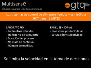 Multisense
Soluciones para la industria alimentaria

    Los sistemas de control de alimentos líquidos y semisólidos 
                       HOY tienen LÍMITES

    LABORATORIO                            PANEL SENSORIAL
    ‐ Parámetros estándar                  ‐ Sólo sobre producto final
    ‐ Transporte de la muestra             ‐ Saturación y subjetividad
    ‐ Duración del proceso
    ‐ No mide en continuo
    ‐ Número de medidas



  Se limita la velocidad en la toma de decisiones
 