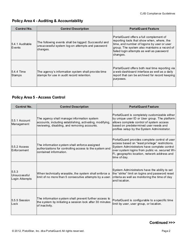 CJIS Compliance Guidelines: How PortalGuard Can Help
