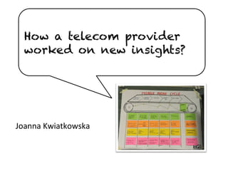 How a telecom provider
worked on new insights?
Joanna	
  Kwiatkowska	
  
 