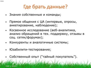 ЛАФ 5, 2014 г.
Где брать данные?
20
itmine
• Собственный опыт (“тайный покупатель”).
• Знания собственные и команды;
• Прямое общения с ЦА (интервью, опросы,
анкетирование, наблюдение);
• Косвенное исследование (веб-аналитика,
анализ обращений в тех. поддержку, отзывы в
соц. сетях/форумах);
• Конкуренты и аналогичные системы;
• Юзабилити-тестирование;
 