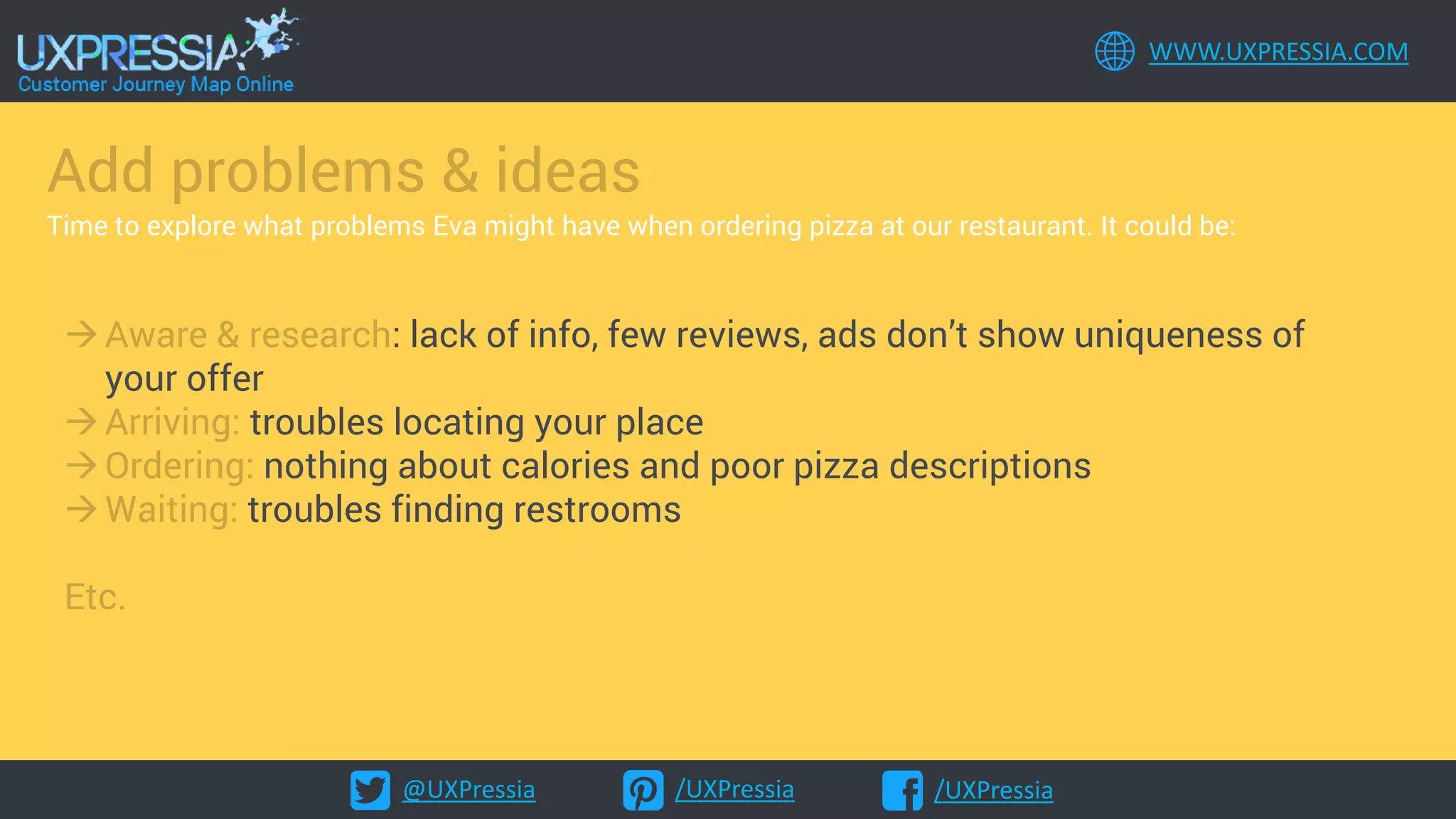 @UXPressia /UXPressia /UXPressia
WWW.UXPRESSIA.COM
Add problems & ideas
Time to explore what problems Eva might have when ordering pizza at our restaurant. It could be:
Aware & research: lack of info, few reviews, ads don’t show uniqueness of
your offer
Arriving: troubles locating your place
Ordering: nothing about calories and poor pizza descriptions
Waiting: troubles finding restrooms
Etc.
 