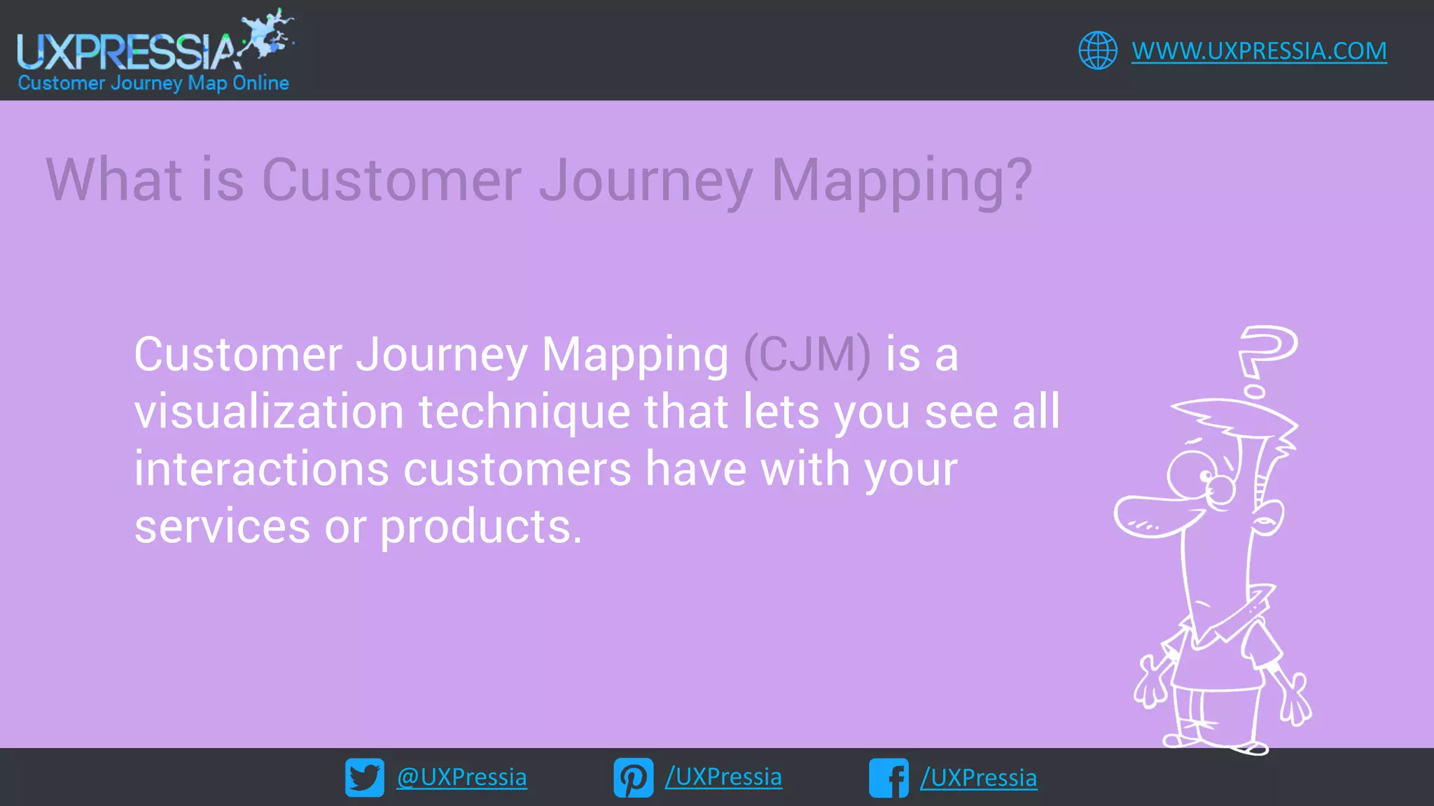 @UXPressia /UXPressia /UXPressia
WWW.UXPRESSIA.COM
What is Customer Journey Mapping?
Customer Journey Mapping (CJM) is a
visualization technique that lets you see all
interactions customers have with your
services or products.
 