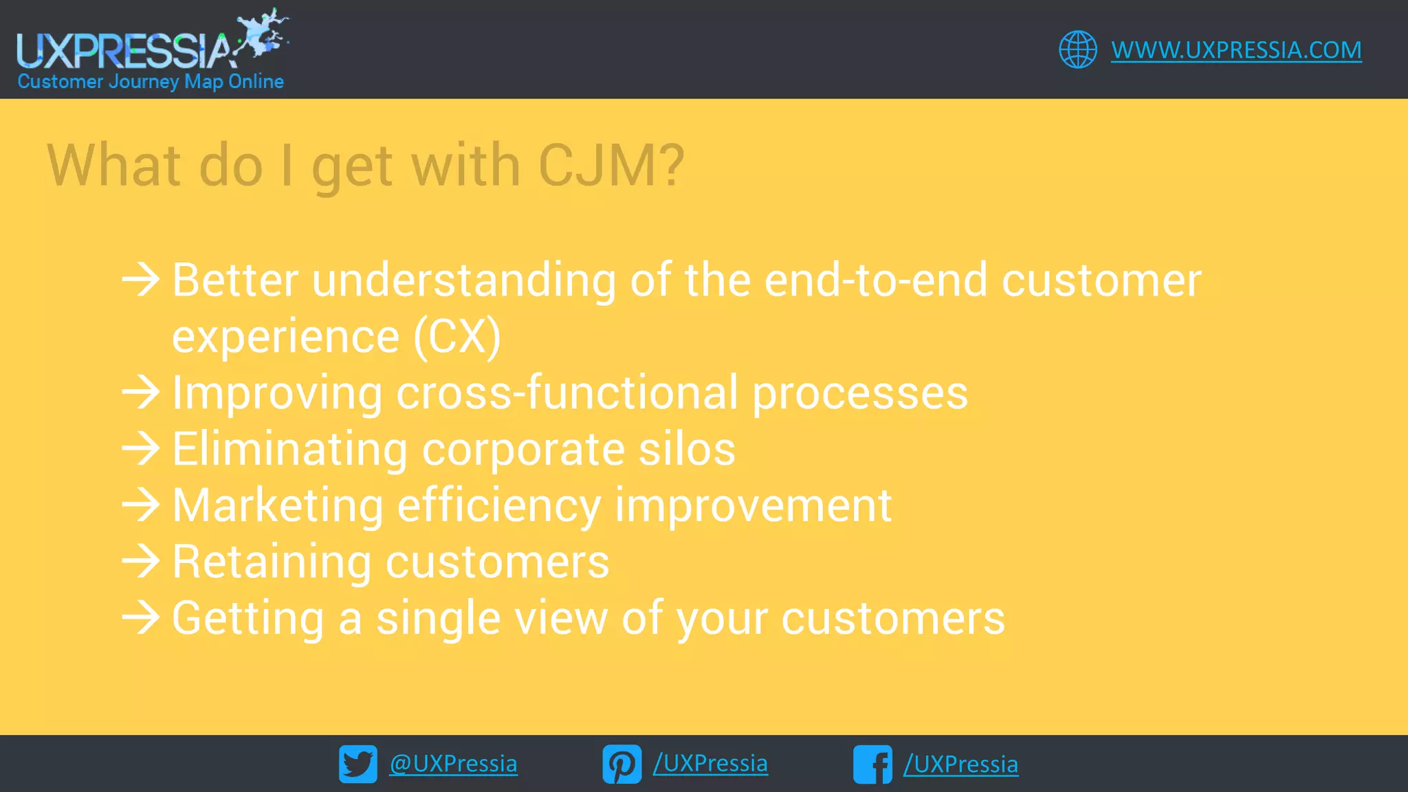 @UXPressia /UXPressia /UXPressia
WWW.UXPRESSIA.COM
What do I get with CJM?
Better understanding of the end-to-end customer
experience (CX)
Improving cross-functional processes
Eliminating corporate silos
Marketing efficiency improvement
Retaining customers
Getting a single view of your customers
 