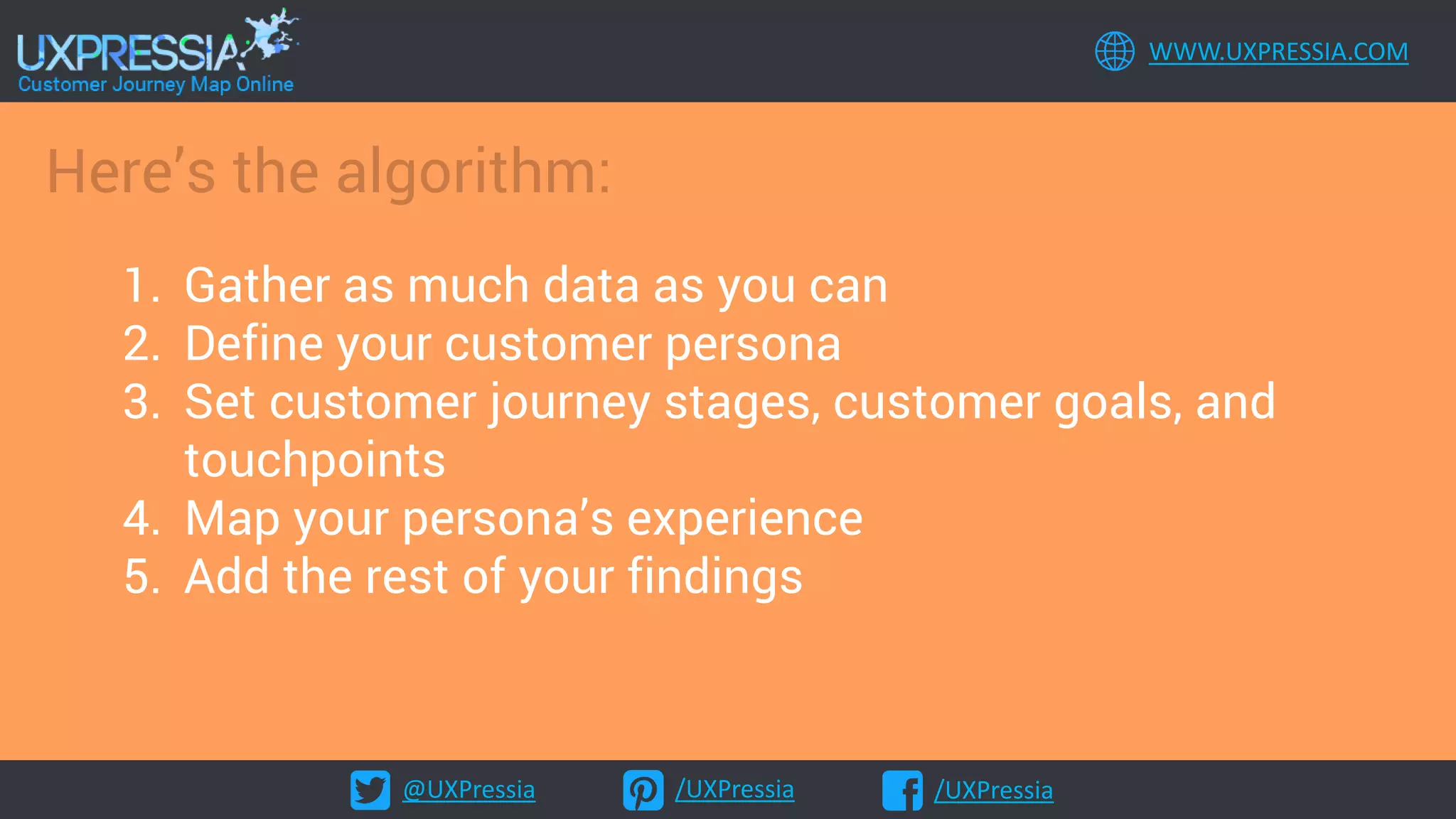 @UXPressia /UXPressia /UXPressia
WWW.UXPRESSIA.COM
Here’s the algorithm:
1. Gather as much data as you can
2. Define your customer persona
3. Set customer journey stages, customer goals, and
touchpoints
4. Map your persona’s experience
5. Add the rest of your findings
 