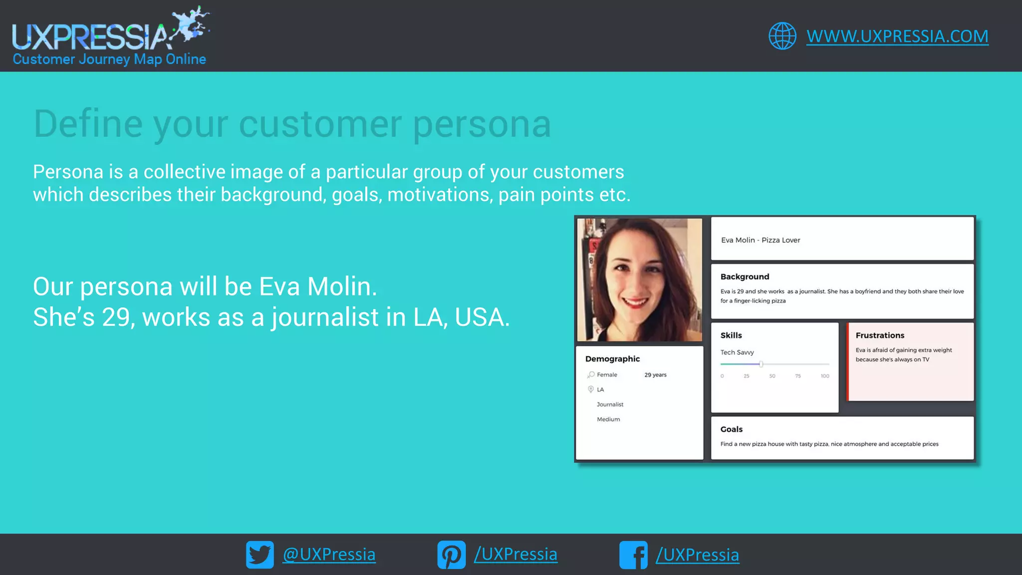 @UXPressia /UXPressia /UXPressia
WWW.UXPRESSIA.COM
Define your customer persona
Persona is a collective image of a particular group of your customers
which describes their background, goals, motivations, pain points etc.
Our persona will be Eva Molin.
She’s 29, works as a journalist in LA, USA.
 