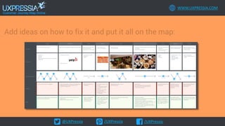 @UXPressia /UXPressia /UXPressia
WWW.UXPRESSIA.COM
Add ideas on how to fix it and put it all on the map:
 