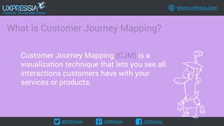 @UXPressia /UXPressia /UXPressia
WWW.UXPRESSIA.COM
What is Customer Journey Mapping?
Customer Journey Mapping (CJM) is a
visualization technique that lets you see all
interactions customers have with your
services or products.
 