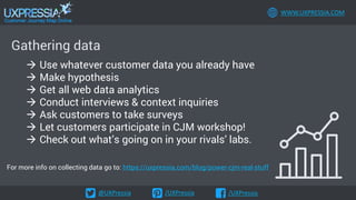 @UXPressia /UXPressia /UXPressia
WWW.UXPRESSIA.COM
Gathering data
For more info on collecting data go to: https://uxpressia.com/blog/power-cjm-real-stuff
 Use whatever customer data you already have
 Make hypothesis
 Get all web data analytics
 Conduct interviews & context inquiries
 Ask customers to take surveys
 Let customers participate in CJM workshop!
 Check out what’s going on in your rivals’ labs.
 