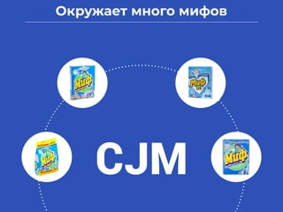 Окружает много мифов
CJM
 