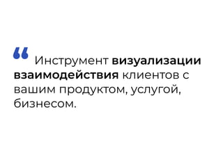 Инструмент визуализации
взаимодействия клиентов с
вашим продуктом, услугой,
бизнесом.
“
 