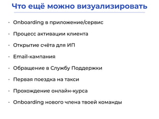 Что ещё можно визуализировать
• Onboarding в приложение/сервис
• Открытие счёта для ИП
• Email-кампания
• Обращение в Службу Поддержки
• Первая поездка на такси
• Прохождение онлайн-курса
• Процесс активации клиента
• Onboarding нового члена твоей команды
 