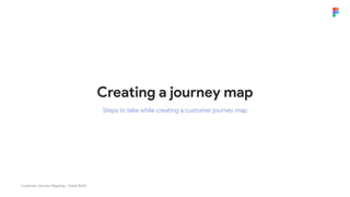 Customer Journey Mapping - Great Ndidi
Creating a journey map
Steps to take while creating a customer journey map
 
