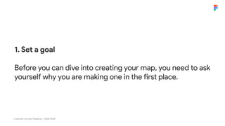 Customer Journey Mapping - Great Ndidi
1. Set a goal
Before you can dive into creating your map, you need to ask
yourself why you are making one in the first place.
 