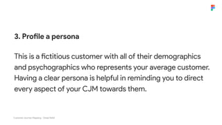 Customer Journey Mapping - Great Ndidi
3. Profile a persona
This is a fictitious customer with all of their demographics
and psychographics who represents your average customer.
Having a clear persona is helpful in reminding you to direct
every aspect of your CJM towards them.
 