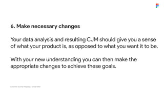 Customer Journey Mapping - Great Ndidi
6. Make necessary changes
Your data analysis and resulting CJM should give you a sense
of what your product is, as opposed to what you want it to be.
With your new understanding you can then make the
appropriate changes to achieve these goals.
 