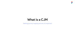 What is a CJM
Defining journey mapping and why it’s important
 