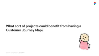 What sort of projects could benefit from having a
Customer Journey Map?
Customer Journey Mapping - Great Ndidi
 