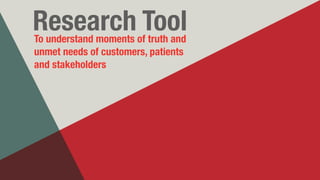 O
ff
ers an holistic view
of the user experience
Research Tool
 