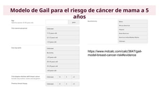 Comprehensive Overview of Breast Adenocarcinoma: Diagnosis, Risk ...
