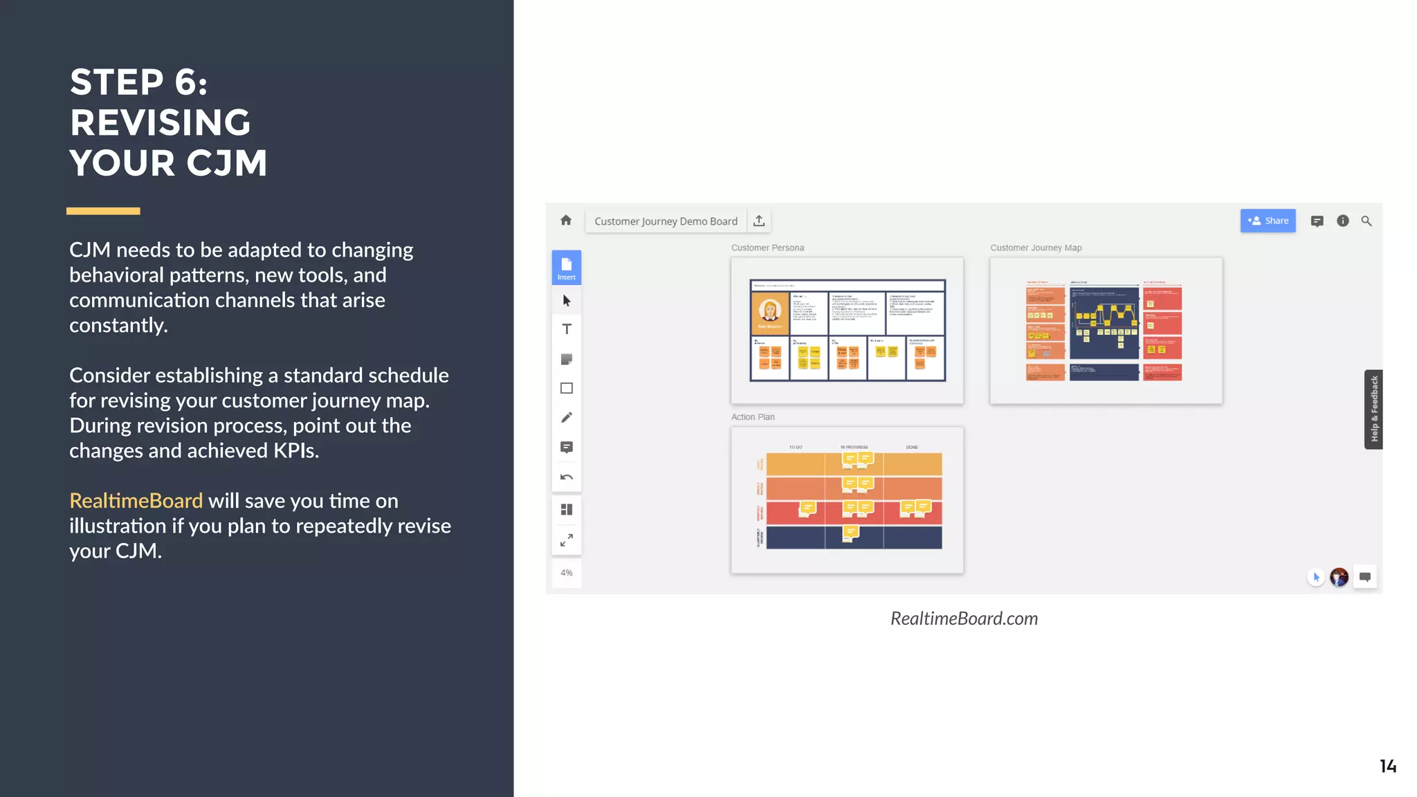 14
STEP 6:
REVISING
YOUR CJM
CJM  needs  to  be  adapted  to  changing  
behavioral  pa[erns,  new  tools,  and  
communica9on  channels  that  arise  
constantly.  
!
Consider  establishing  a  standard  
schedule  for  revising  your  customer  
journey  map.  During  revision  process,  
point  out  the  changes  and  achieved  
KPIs.    
!
Real9meBoard  will  save  you  9me  on  
illustra9on  if  you  plan  to  repeatedly  
revise  your  CJM.
RealtimeBoard.com
 