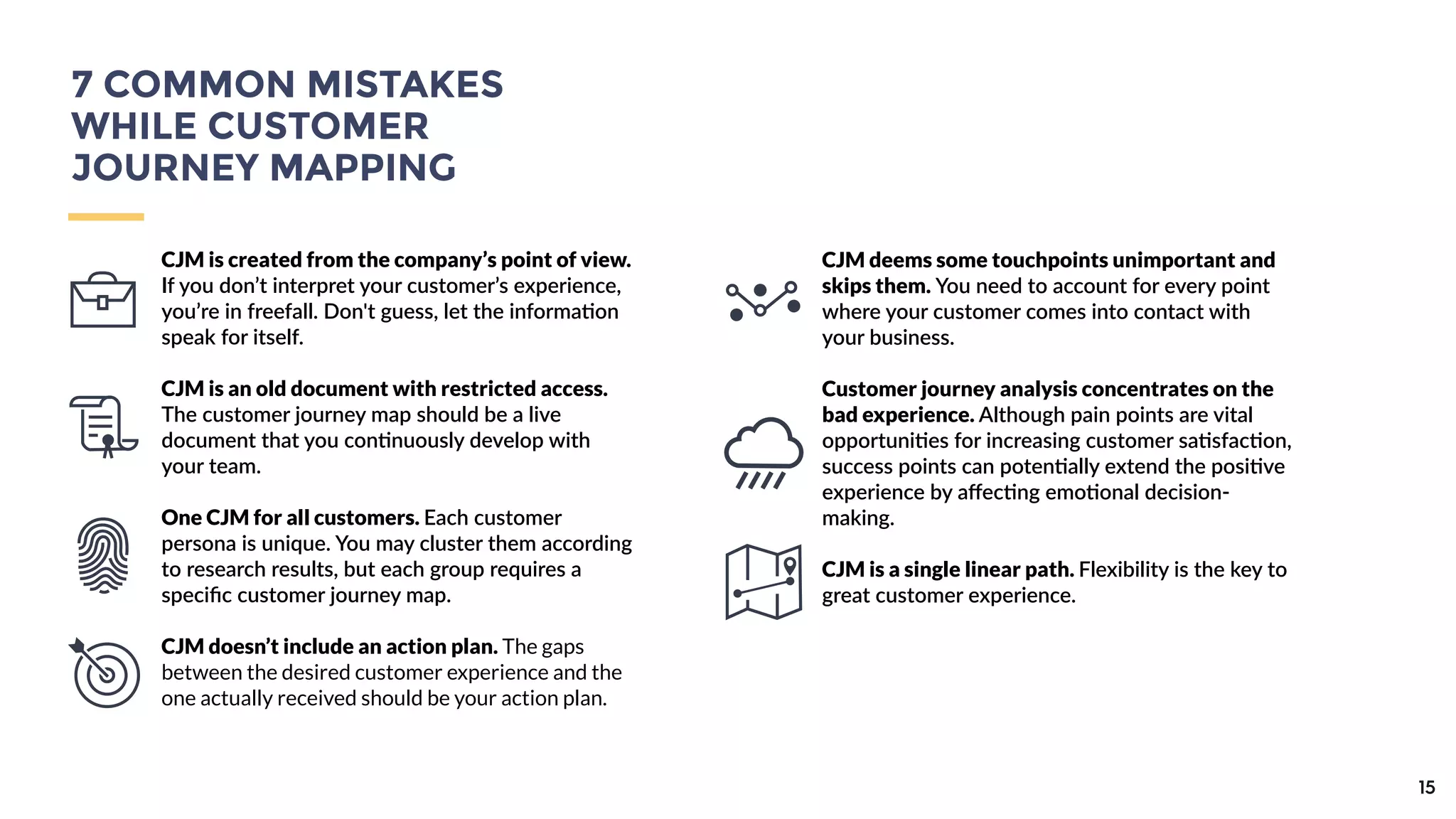 15
7 COMMON MISTAKES
WHILE CUSTOMER
JOURNEY MAPPING
CJM is created from the company’s point of view.
If  you  don’t  interpret  your  customer’s  experience,  
you’re  in  freefall.  Don't  guess,  let  the  informa9on  
speak  for  itself.  
!
CJM is an old document with restricted access.
The  customer  journey  map  should  be  a  live  
document  that  you  con9nuously  develop  with  
your  team.  
!
One CJM for all customers. Each  customer  
persona  is  unique.  You  may  cluster  them  according  
to  research  results,  but  each  group  requires  a  
speciﬁc  customer  journey  map.  
!
CJM doesn’t include an action plan. The gaps
between the desired customer experience and the
one actually received should be your action plan.
CJM deems some touchpoints unimportant and
skips them.  You  need  to  account  for  every  point  
where  your  customer  comes  into  contact  with  
your  business.  
!
Customer journey analysis concentrates on the
bad experience. Although  pain  points  are  vital  
opportuni9es  for  increasing  customer  sa9sfac9on,  
success  points  can  poten9ally  extend  the  posi9ve  
experience  by  aﬀec9ng  emo9onal  decision-­‐
making.  
!
CJM is a single linear path. Flexibility  is  the  key  to  
great  customer  experience.
 