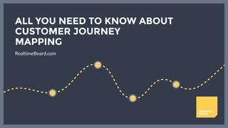 ALL YOU NEED TO KNOW ABOUT
CUSTOMER JOURNEY
MAPPING
Realtime
Board
RealtimeBoard.com
 