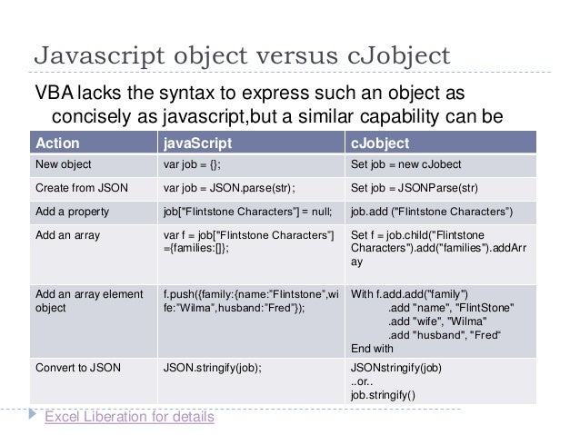 23 Javascript Object Vs Array