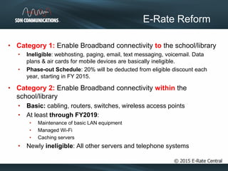 • Category 1: Enable Broadband connectivity to the school/library
• Ineligible: webhosting, paging, email, text messaging, voicemail. Data
plans & air cards for mobile devices are basically ineligible.
• Phase-out Schedule: 20% will be deducted from eligible discount each
year, starting in FY 2015.
• Category 2: Enable Broadband connectivity within the
school/library
• Basic: cabling, routers, switches, wireless access points
• At least through FY2019:
• Maintenance of basic LAN equipment
• Managed Wi-Fi
• Caching servers
• Newly ineligible: All other servers and telephone systems
E-Rate Reform
 