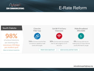 E-Rate Reform
educationsuperhighway.org
 