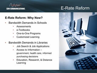 • Bandwidth Demands in Schools
• Assessments
• e-Textbooks
• One-to-One Programs
• Customized Learning
• Bandwidth Demands in Libraries
• Job Search & Job Applications
• Access to Information –
government, health care, informed
purchasing decisions
• Education, Research, & Distance
Learning
E-Rate Reform
E-Rate Reform: Why Now?
 