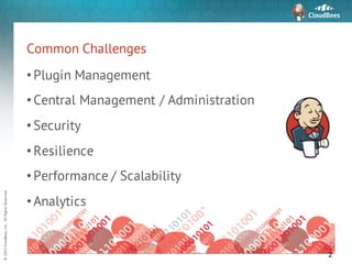 ©	2015	CloudBees,	Inc.		All	Rights	Reserved
Common Challenges
•Plugin Management
•Central Management / Administration
•Security
•Resilience
•Performance / Scalability
•Analytics
2
 