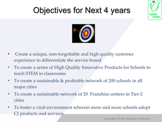 Objectives for Next 4 years Create a unique, non-forgettable and high quality customer experience to differentiate the service brand To create a series of High Quality Innovative Products for Schools to teach STEM in classrooms To create a sustainable & profitable network of 200 schools in all major cities To create a sustainable network of 20  Franchise centers in Tier-2 cities To foster a viral environment wherein more and more schools adopt CJ products and services 