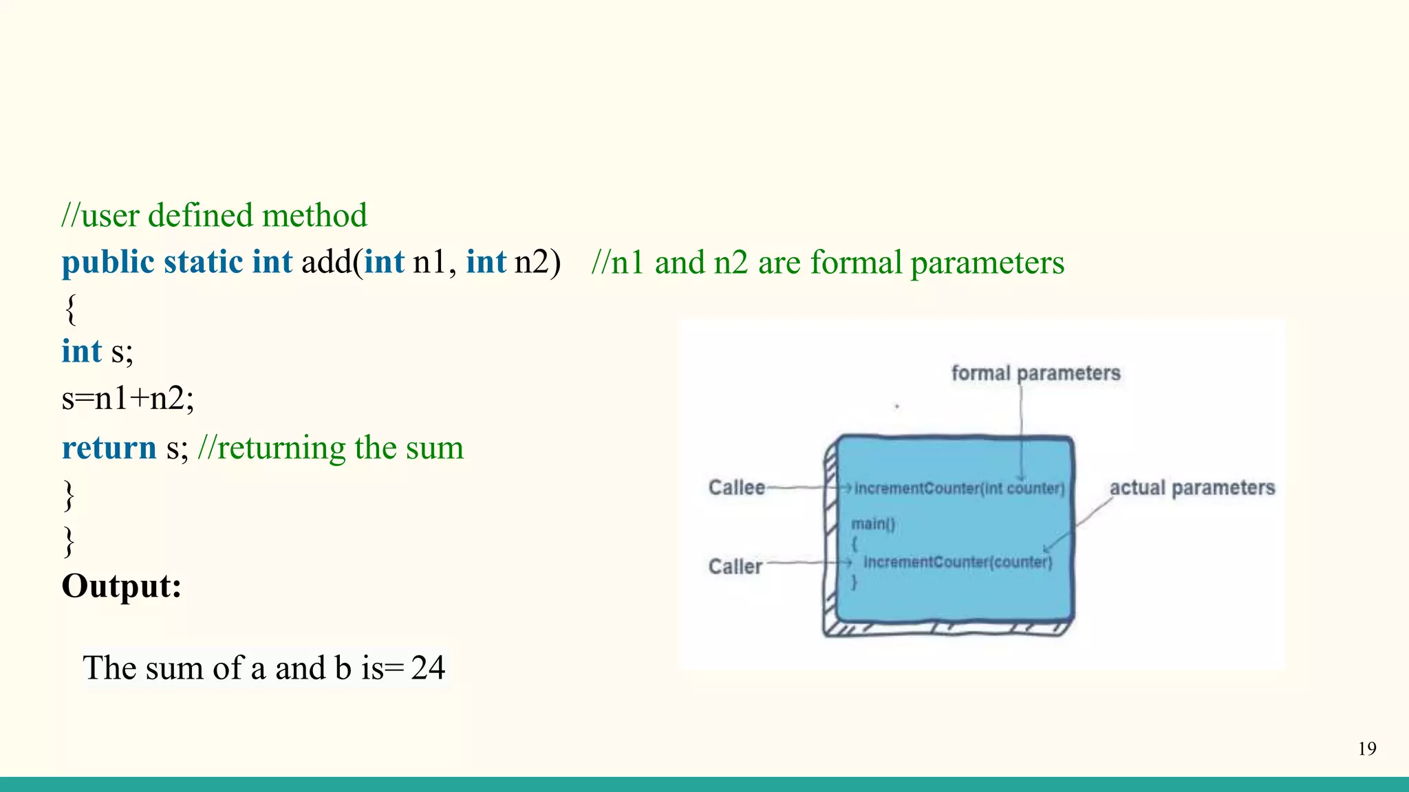 //n1 and n2 are formal parameters
//user defined method
public static int add(int n1, int n2)
{
int s;
s=n1+n2;
return s; //returning the sum
}
}
Output:
The sum of a and b is= 24
19
 