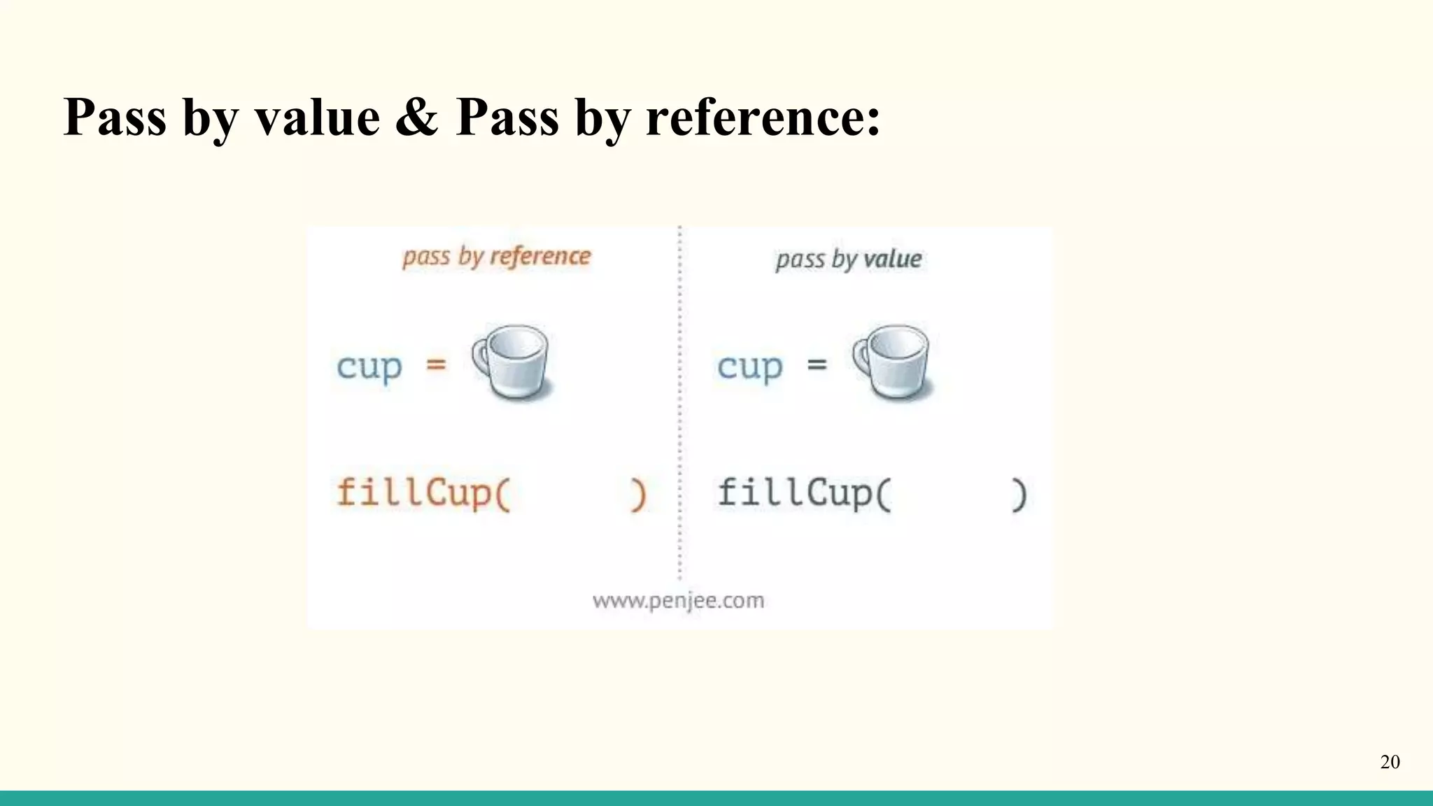 Pass by value & Pass by reference:
20
 