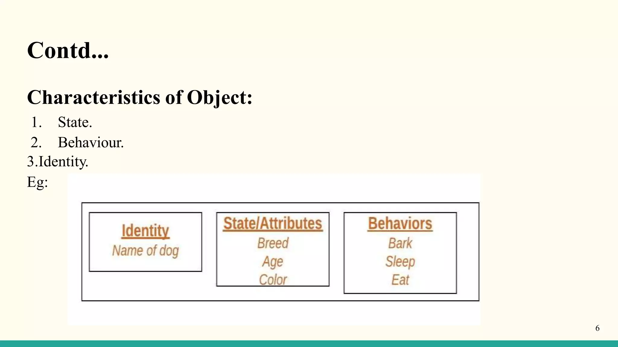 Contd...
Characteristics of Object:
1. State.
2. Behaviour.
3.Identity.
Eg:
6
 