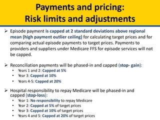 Payments and pricing:
Risk limits and adjustments
 Episode payment is capped at 2 standard deviations above regional
mean (high payment outlier ceiling) for calculating target prices and for
comparing actual episode payments to target prices. Payments to
providers and suppliers under Medicare FFS for episode services will not
be capped.
 Reconciliation payments will be phased-in and capped (stop- gain):
• Years 1 and 2: Capped at 5%
• Year 3: Capped at 10%
• Years 4-5: Capped at 20%
 Hospital responsibility to repay Medicare will be phased-in and
capped (stop-loss):
• Year 1: No responsibility to repay Medicare
• Year 2: Capped at 5% of target prices
• Year 3: Capped at 10% of target prices
• Years 4 and 5: Capped at 20% of target prices
 