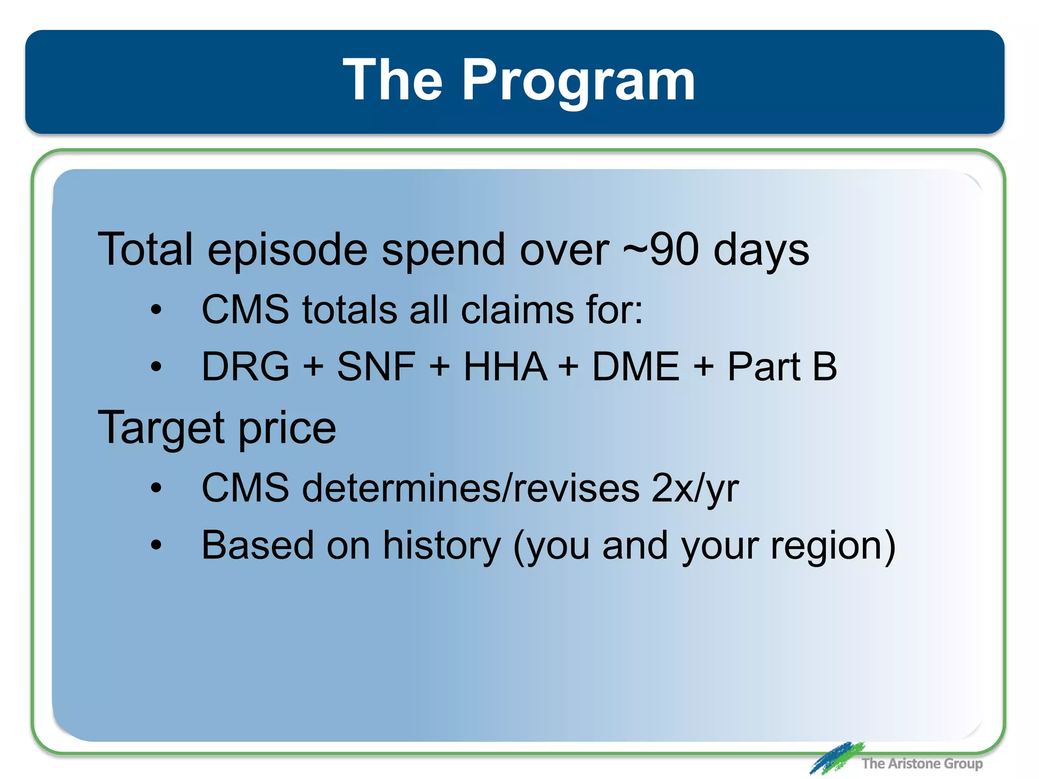 The Program
Total episode spend over ~90 days
• CMS totals all claims for:
• DRG + SNF + HHA + DME + Part B
Target price
• CMS determines/revises 2x/yr
• Based on history (you and your region)
 