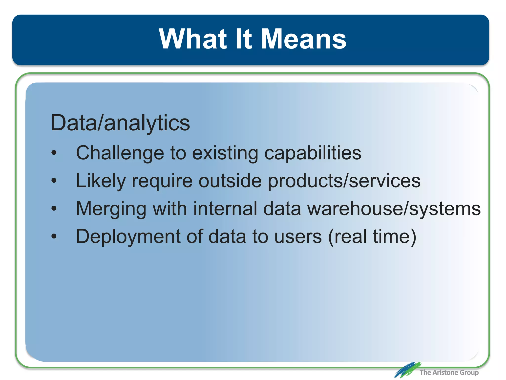 What It Means
Data/analytics
• Challenge to existing capabilities
• Likely require outside products/services
• Merging with internal data warehouse/systems
• Deployment of data to users (real time)
 