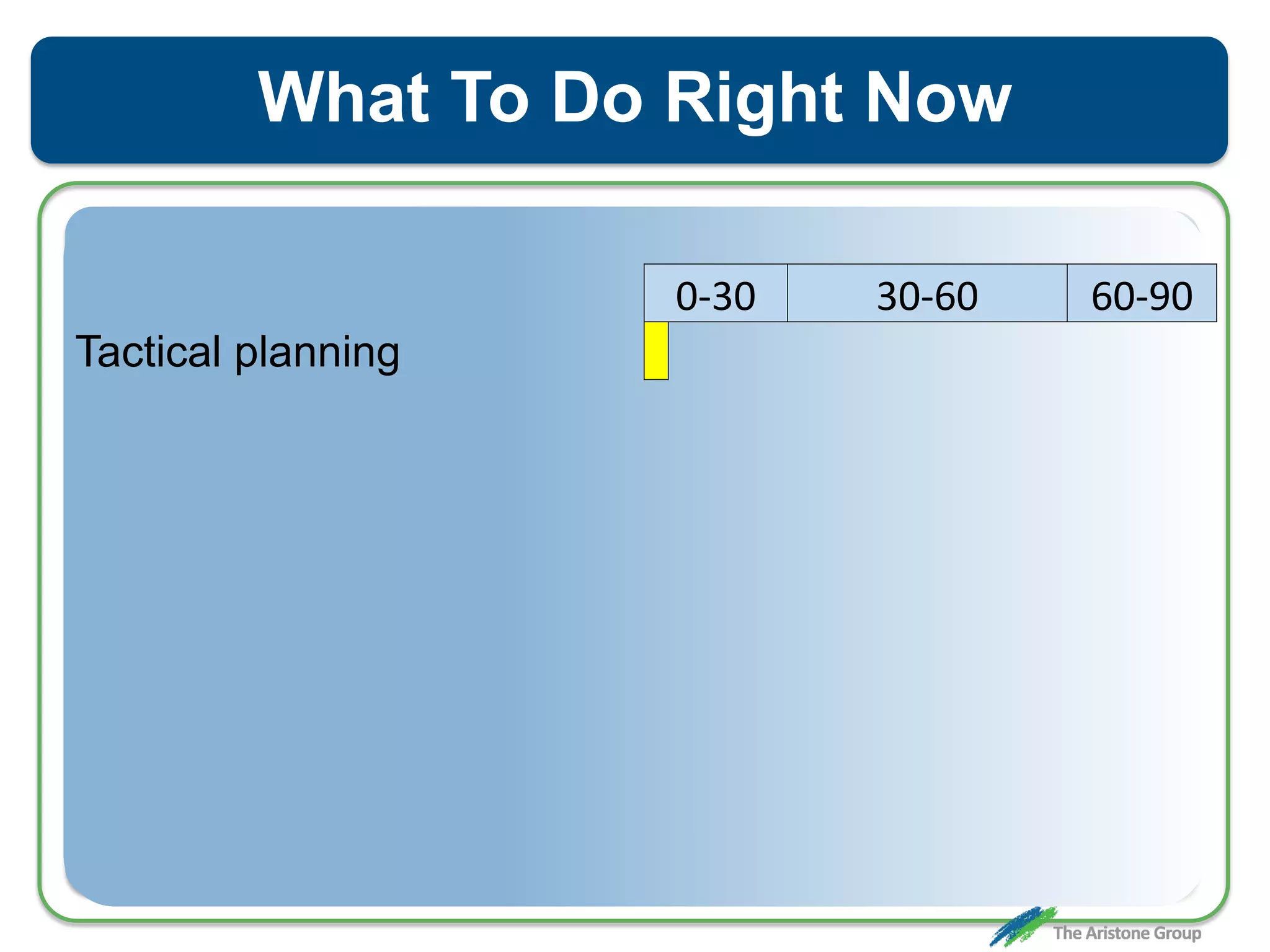What To Do Right Now
0-30 30-60 60-90
Tactical planning
 