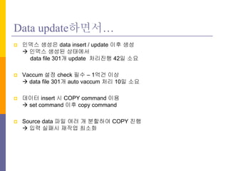 Data update???
? ??? ??? data insert / update ?? ??
? ??? ??? ????
data file 301? update ???? 42? ??
? Vaccum ?? check ?? C 1?? ??
? data file 301? auto vaccum ?? 10? ??
? ??? insert ? COPY command ??
? set command ?? copy command
? Source data ?? ?? ? ???? COPY ??
? ?? ??? ??? ???
 