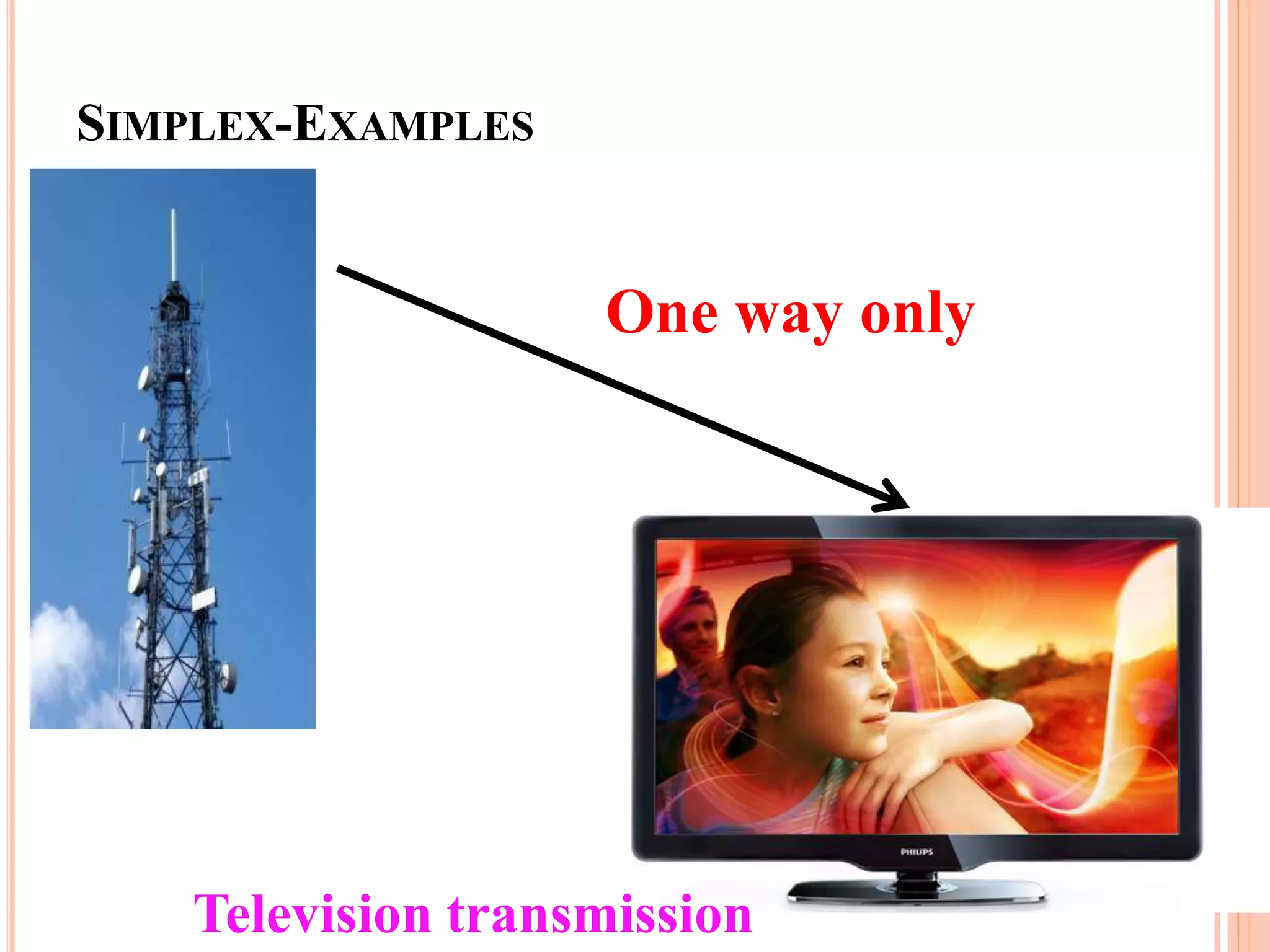 SIMPLEX-EXAMPLES
One way only
Television transmission
 