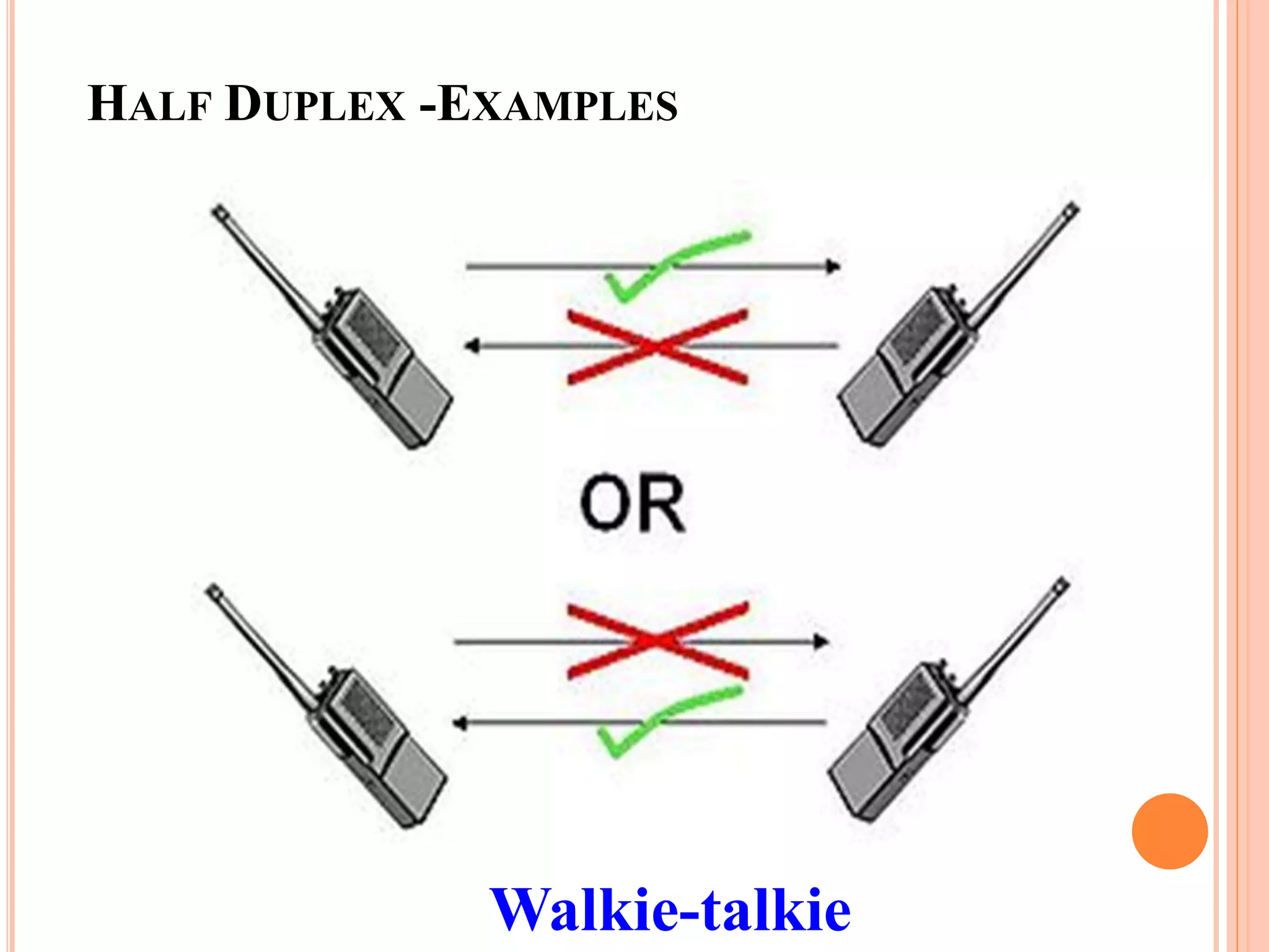 HALF DUPLEX -EXAMPLES
Walkie-talkie
 