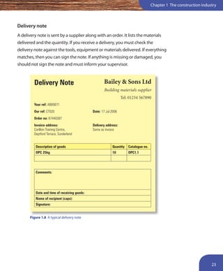 Material Delivery Form.pdf Cj_TB_Ch1.pd. The Construction Industry1 | PDF