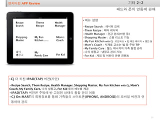 벤치마킹 APP Review                                                                    기타 2-2
                                                                          패드와 폰의 연동에 관해


                                                   • 메뉴 설명
                                                   -Recipe Search : 레시피 검색
                                                   -Them Recipe : 테마 레시피
                                                   -Health Manager : 건강 관리(비만 등)
                                                   -Shopping Master : 소핑 리스트 기능
                                                   -My Fun Kitchen with CJ : 키친파크 + CJ 제안 페이지 + 웹진 등
                                                   -Mom’s Coach : 식재료 고르는 법 등 주방 TIP
                                                   -My Family Care : 헬스 매니저의 가족 통합 관리
                                                   -나의 냉장고 : 냉장고 관리 기능
                                                   -For Kid : 게임 및 어린이 관련 컨텐츠




• Cj 더 키친 IPAD(TAP) 버전(가안)
-Recipe Search, Them Recipe, Health Manager, Shopping Master, My Fun Kitchen with CJ, Mom’s
Coach, My Family Care, 나의 냉장고, For Kid 등의 메뉴를 제공
-IPAD(TAP) 버전은 주방에 반 고정된 상태의 통합 관리 어플
-CJ On MART의 회원정보를 통해 가족들의 스마트폰(IPHONE, ANDROID)의 모바일 버전과 연
 동하여 관리



                                                                                                   20
 