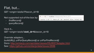 Flat, but...
15
GET <origin>/aiolis/1?bacon_id=10
Not supported out-of-the-box by:
- findRecord()
- queryRecord()
Hack it…
GET <origin>/aiolis?aioli_id=1&bacon_id=10
Override adapters…
buildURL(), urlForQueryRecord() or urlForFindRecord()
Docs: http://emberjs.com/api/data/classes/DS.RESTAdapter.html
See: https://github.com/emberjs/data/issues/3596
 