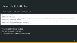 Nest, buildURL, but...
<origin>/bacons/1/aiolis
18
Implicit path / hard-coded
Hack it through buildURL?
Override each urlFor method (11x)?
 