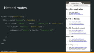 Nested routes
Router.map(function() {
this.route('bacons', function() {
this.route( 'bacon', {path: '/:bacon_id'}, function() {
this.route( 'aiolis', function() {
this.route( 'aioli', {path: '/:aioli_id'});
});
});
});
});
6
http://markup.su/highlighter/
 