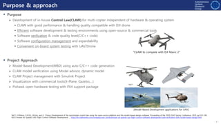 cju-development-of-drone-flight-control-software-using-matlab-and-px4.pdf
