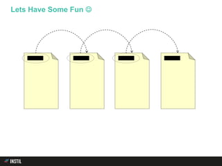 Lets Have Some Fun 
 